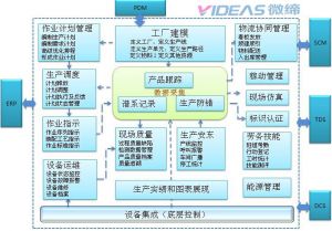 2018年中國汽車零部件行業(yè)現(xiàn)狀分析及預(yù)測