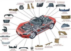 微締汽車零部件MES系統(tǒng)模塊介紹