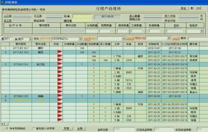 裝備制造MES車間制作過程控制及委外與采購(gòu)管理