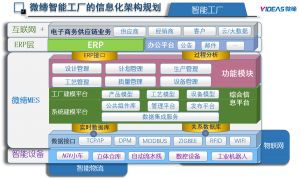 模具管理軟件MES系統(tǒng)采購、銷售、庫存管理